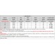 Patchwork Warm Sweater Women Elegant Long Sleeve Slim Turtleneck Knitted Patchwork Warm Sweater Women Elegant Long Sleeve Slim Turtleneck Knitted